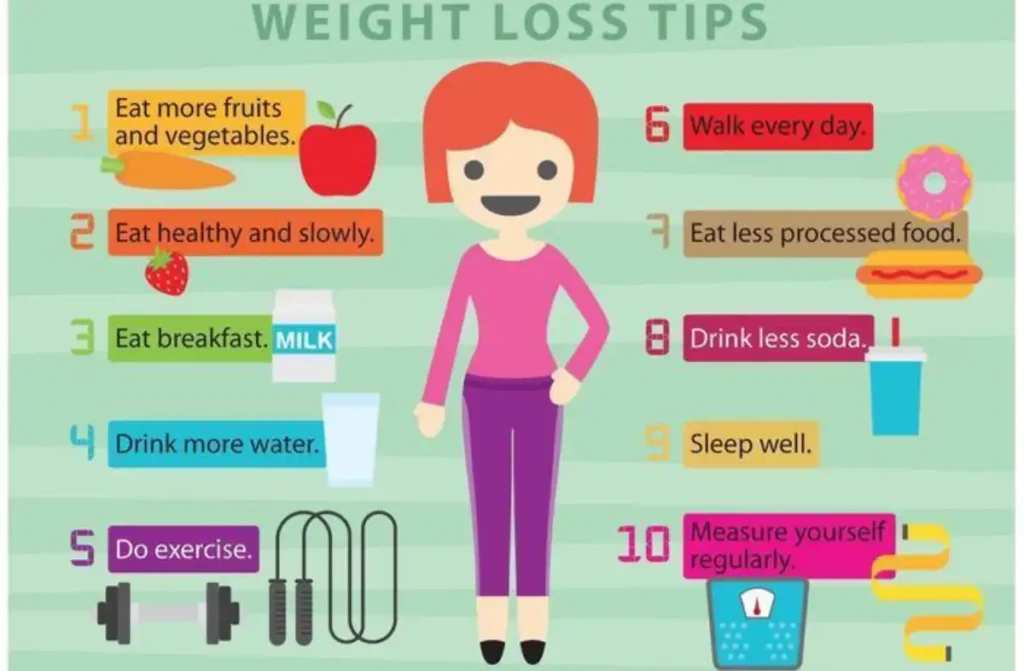 Tips to Help You Lose Weight Naturally