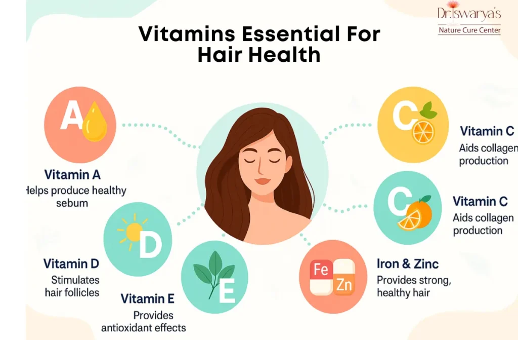 Best Vitamins for Healthy Hair