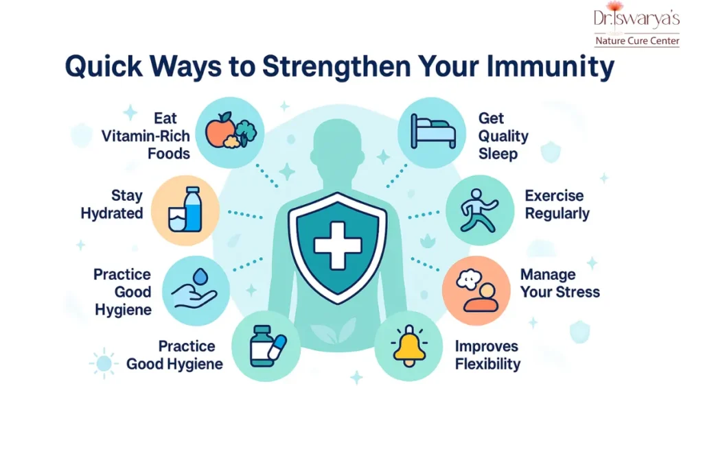 how to boost immune system quickly