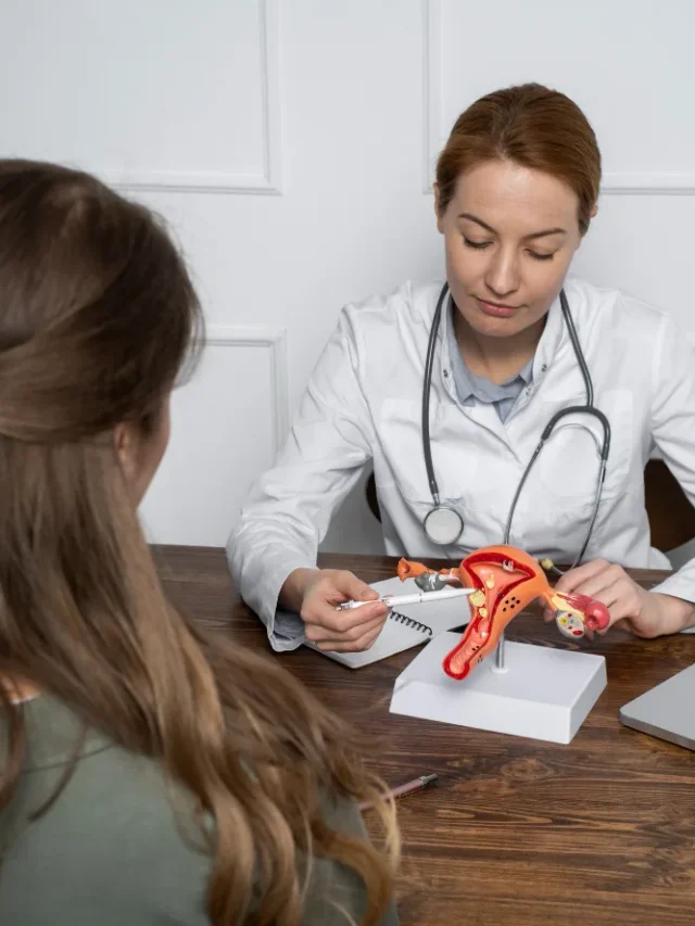 Signs of PCOS