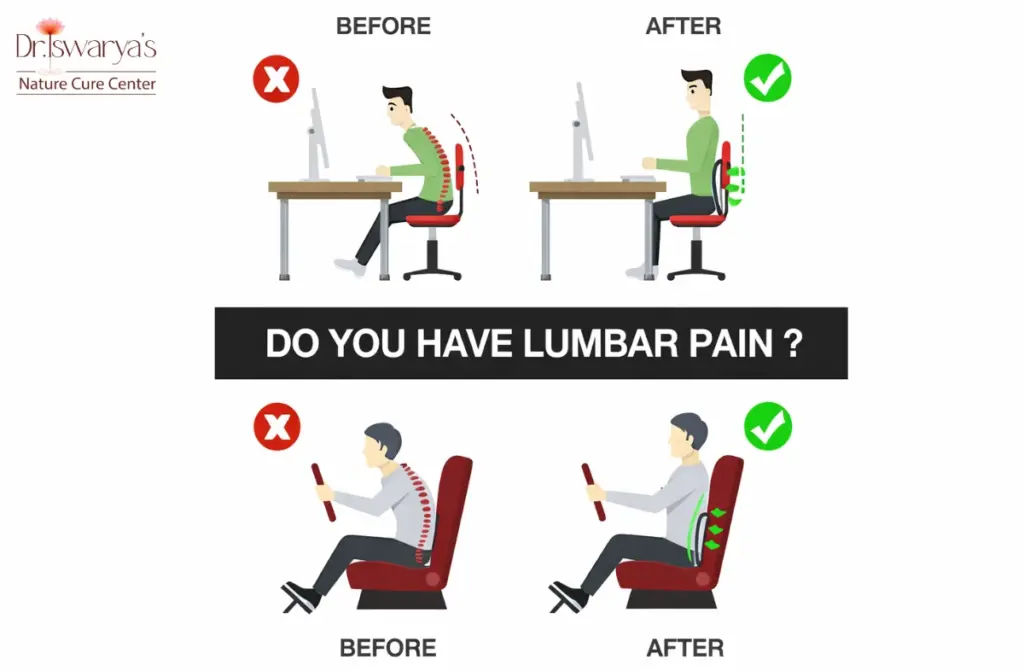 acupuncture points for back pain