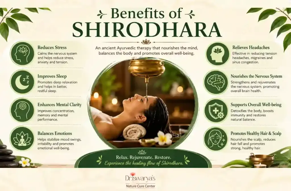 Shirodhara Therapy Benefits