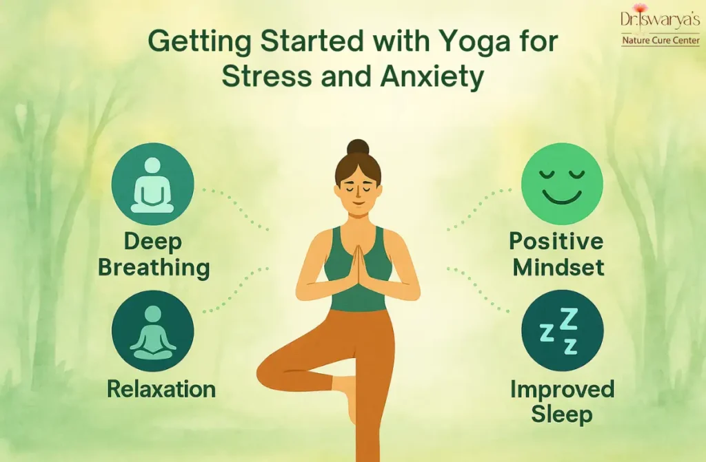 yoga for stress and anxiety
