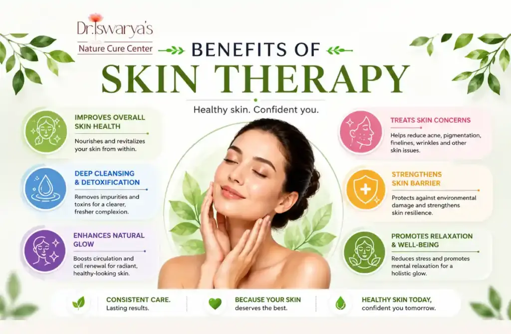 Best Skin Therapy Treatment in Chennai