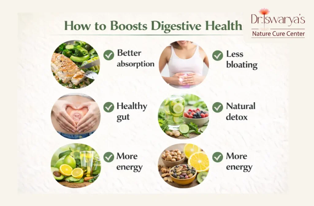 Colon Hydrotherapy In Chennai