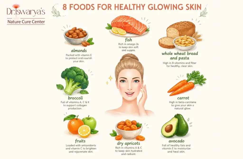 Skin & hair care therapies cost in Chennai