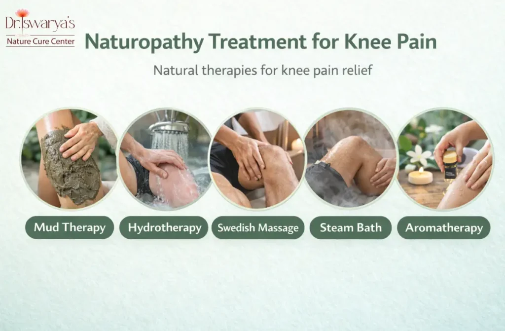 Naturopathy Treatment for Knee Pain 