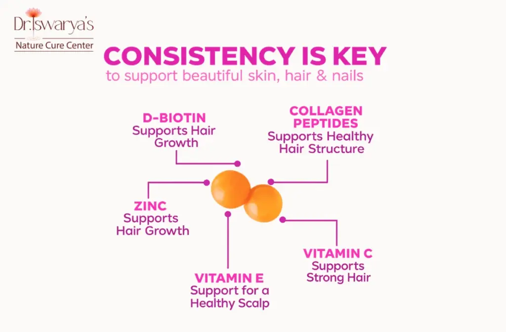 Natural remedies for hair and skin