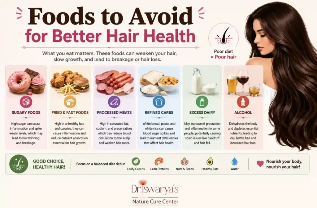 Healthy Diet for Hair Growth